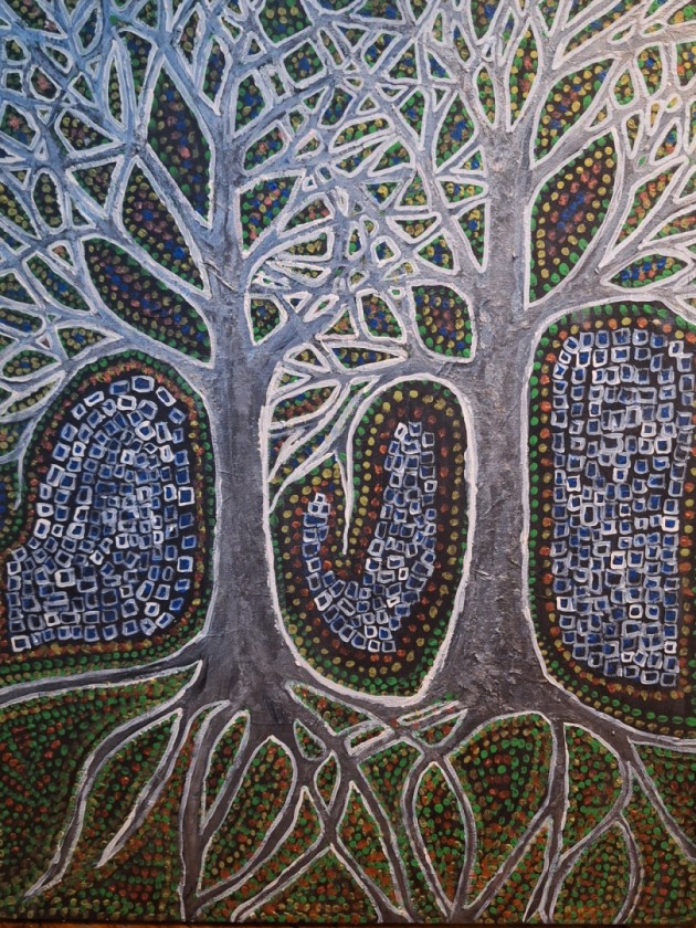 Trees Abstract 